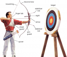 Archery Event